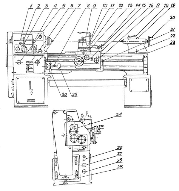 Розташування органів керування токарним верстатом TUE-40 Розташування органів керування токарним верстатом TUE-40
